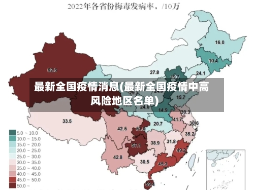 最新全国疫情消息(最新全国疫情中高风险地区名单)-第3张图片