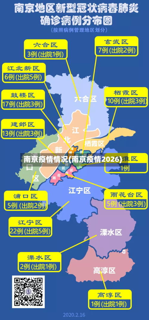 南京疫情情况(南京疫情2026)-第2张图片