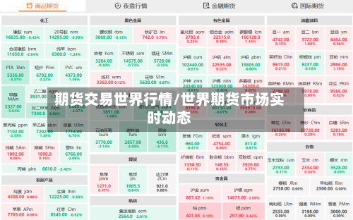 期货交易世界行情/世界期货市场实时动态-第2张图片