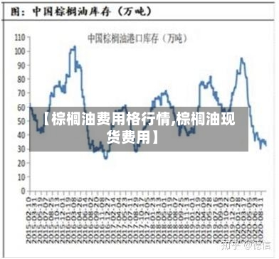 【棕榈油费用格行情,棕榈油现货费用】