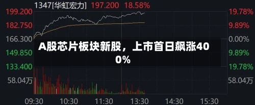 A股芯片板块新股	，上市首日飙涨400%-第2张图片