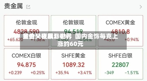 黄金又狂飙！世界金价一夜暴涨4%	，国内金饰每克上涨约60元-第3张图片
