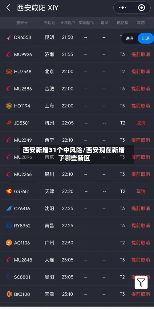 西安新增31个中风险/西安现在新增了哪些新区