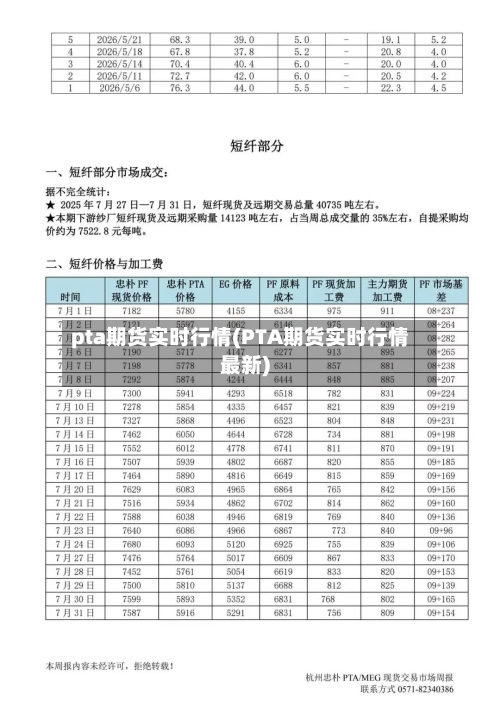 pta期货实时行情(PTA期货实时行情最新)