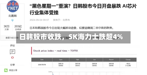 日韩股市收跌,SK海力士跌超4%