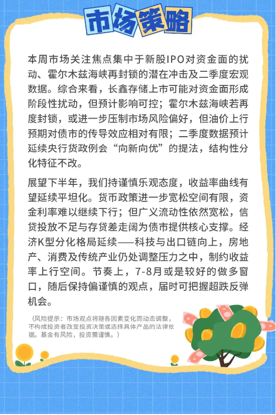 债市周游记：美伊局势升温	，债市窄幅震荡