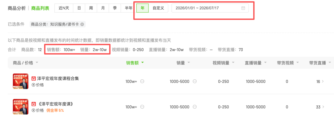 任泽平团队回应解散会员群，年内VIP收入超2600万	，有学员受舆情影响退款