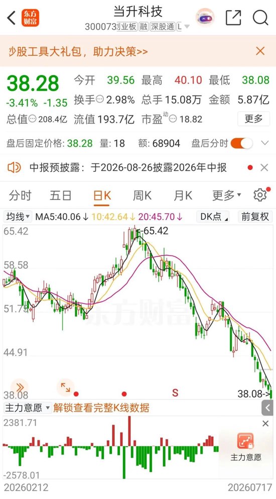 A股罕见！周六，5家创业板公司发布业绩预告！301536，净利预增约6倍
