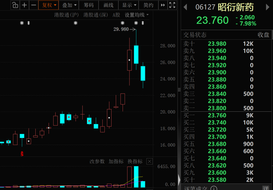 大模型龙头，百亿资金抢筹！