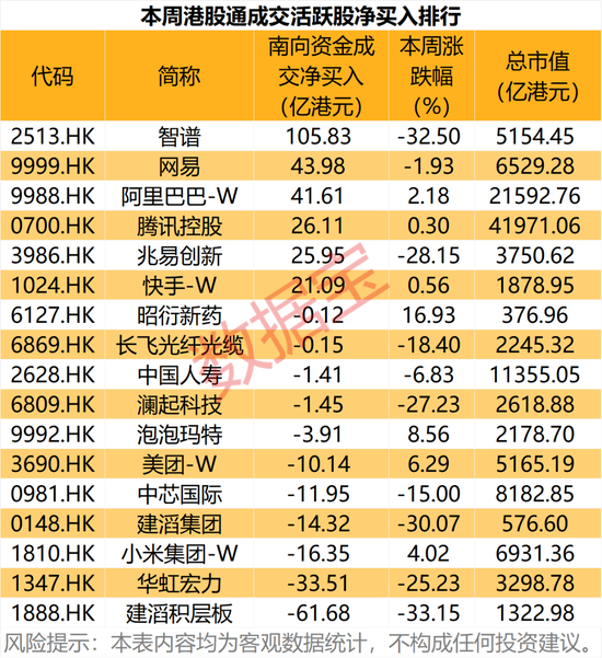大模型龙头，百亿资金抢筹！