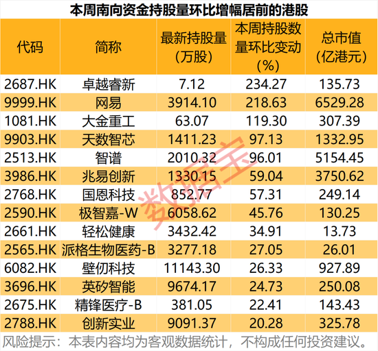 大模型龙头，百亿资金抢筹！