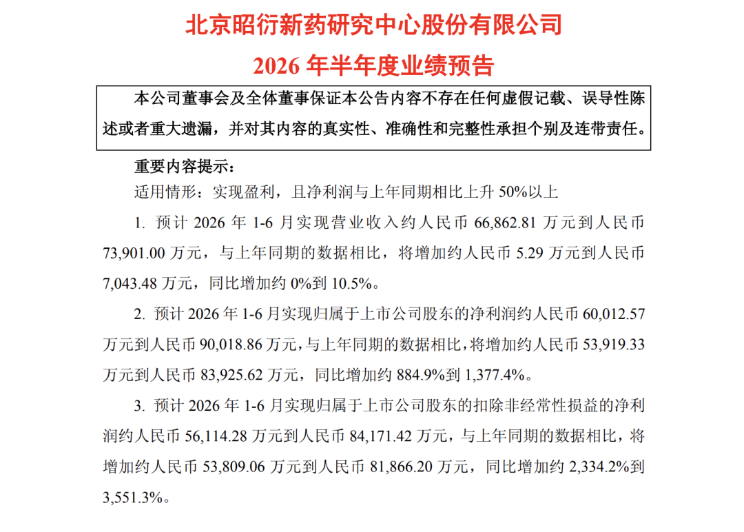 猴子价格涨疯了，20万一只还抢不到？可是峨眉山上不是超级多吗？