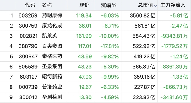 猴子价格涨疯了，20万一只还抢不到？可是峨眉山上不是超级多吗？