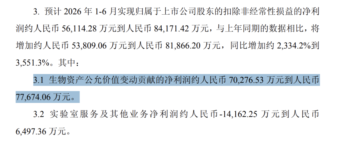 猴子价格涨疯了，20万一只还抢不到？可是峨眉山上不是超级多吗？