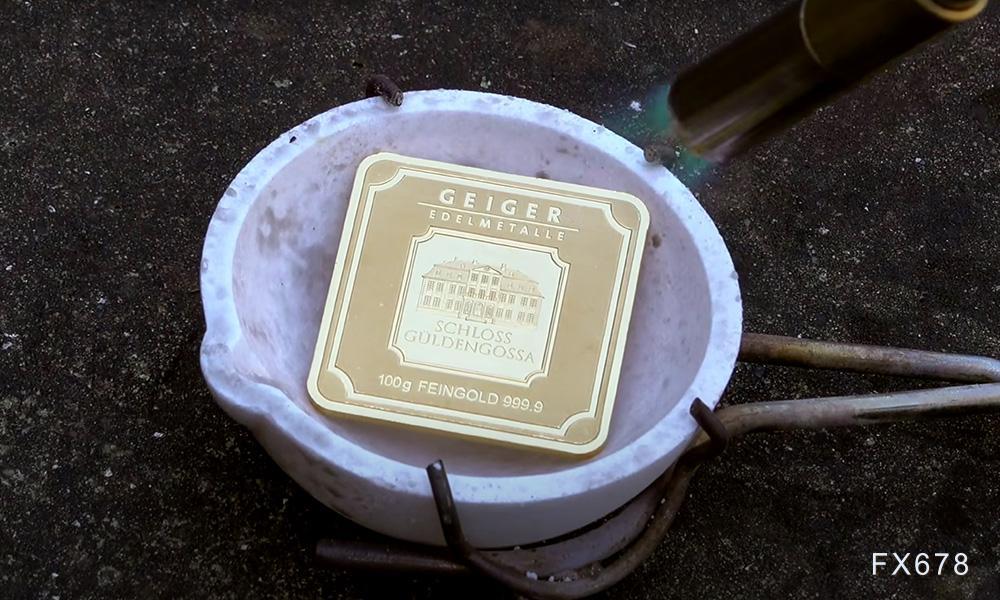 机构投资组合经理：多重逆风压制行情，但应适度长期配置黄金