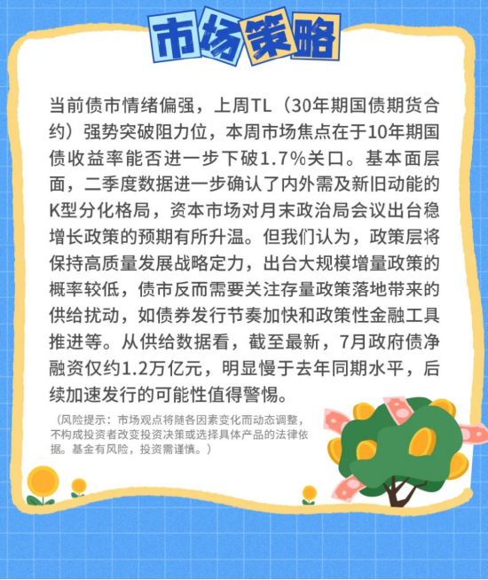 债市周游记：消息面催化频繁，债券收益率曲线极致平坦化