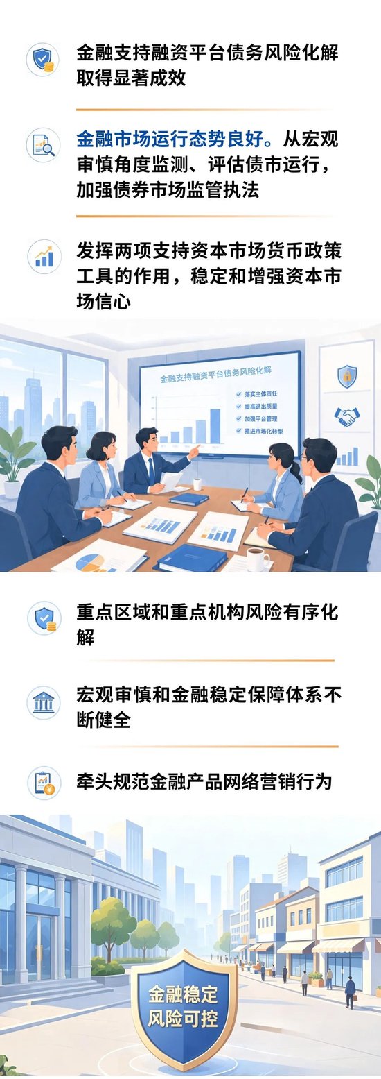 盘点｜中国人民银行2026年上半年工作