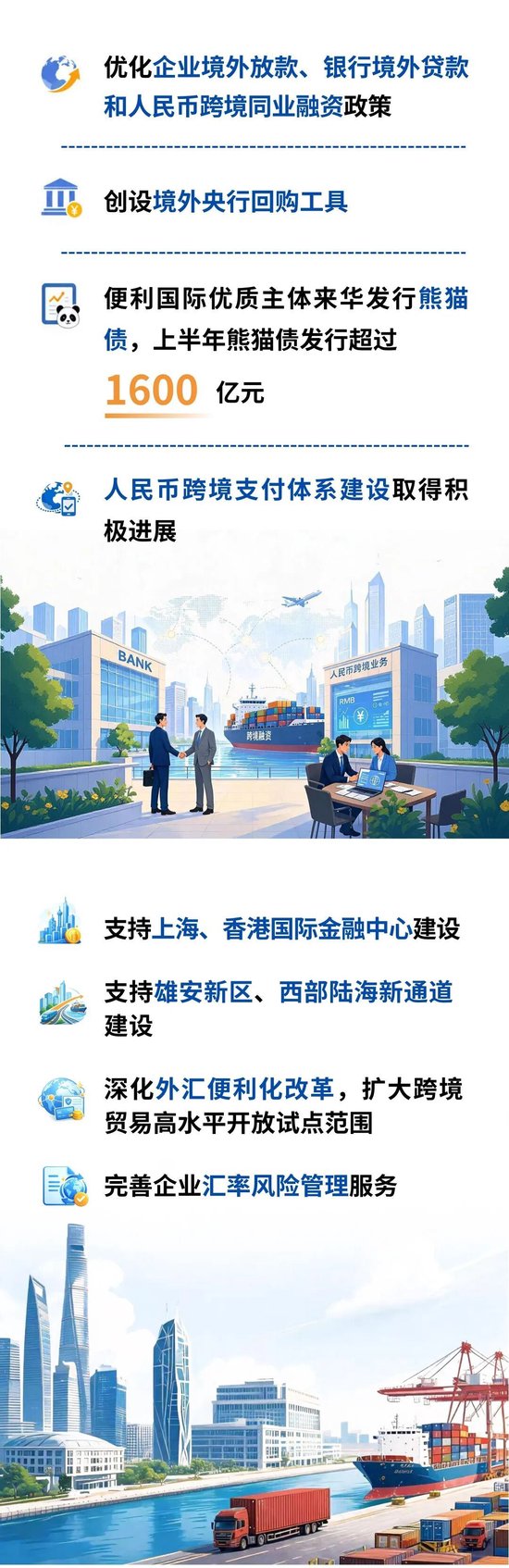 盘点｜中国人民银行2026年上半年工作