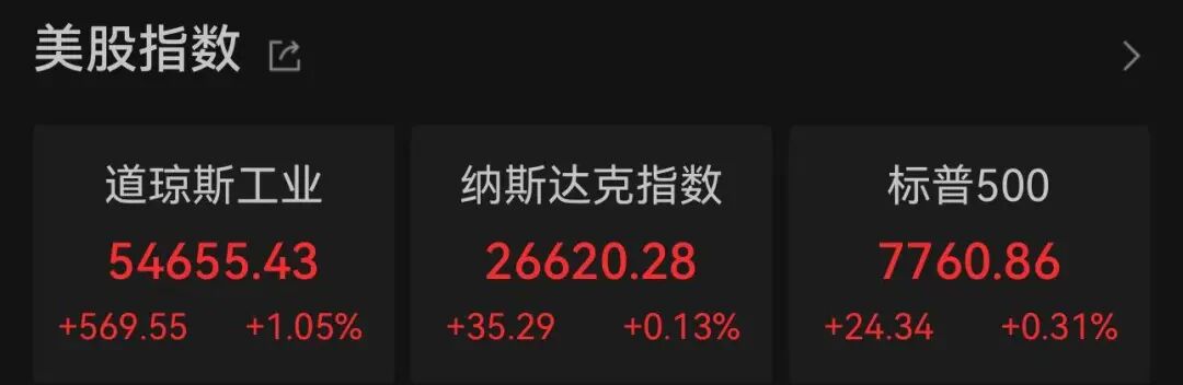 美股两大巨头，暴跌